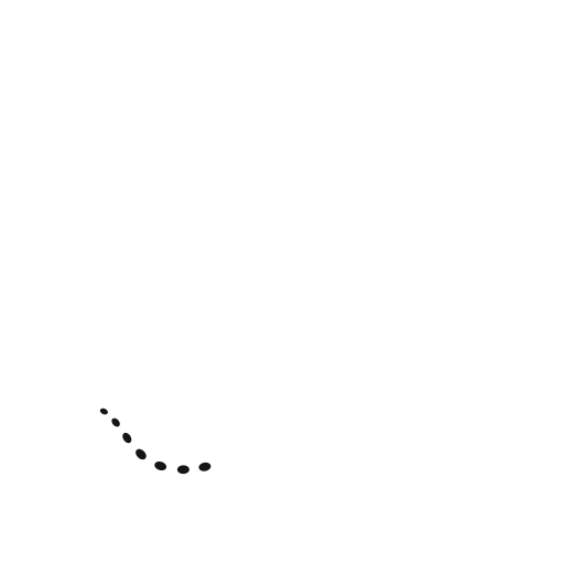 GitHub проектика